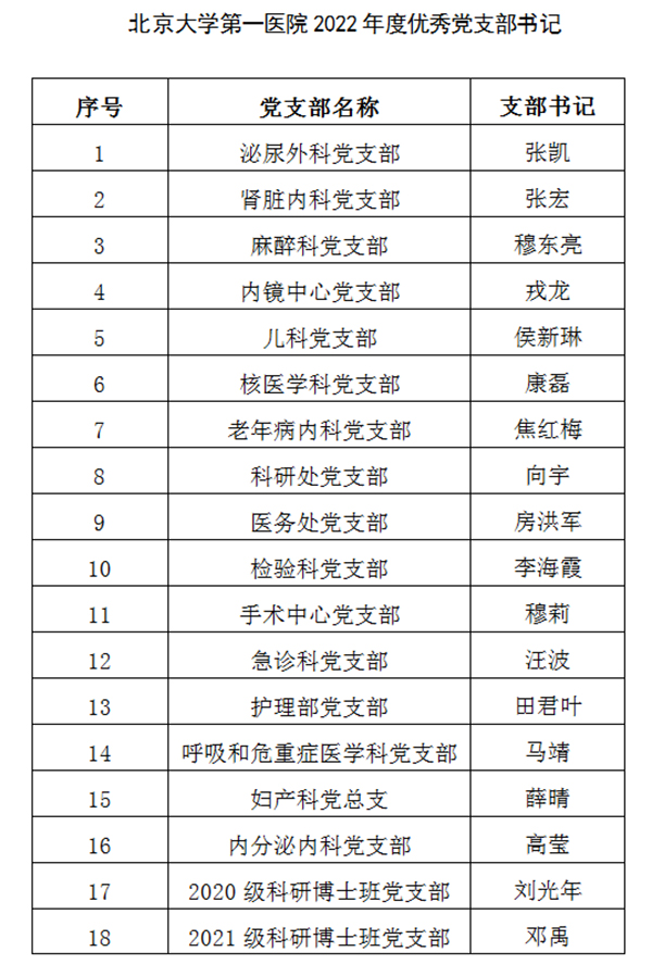 4、获奖名单.jpg