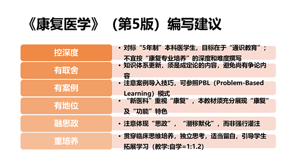 4 教材编写要点.jpg