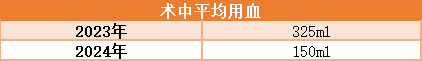 表格1.png