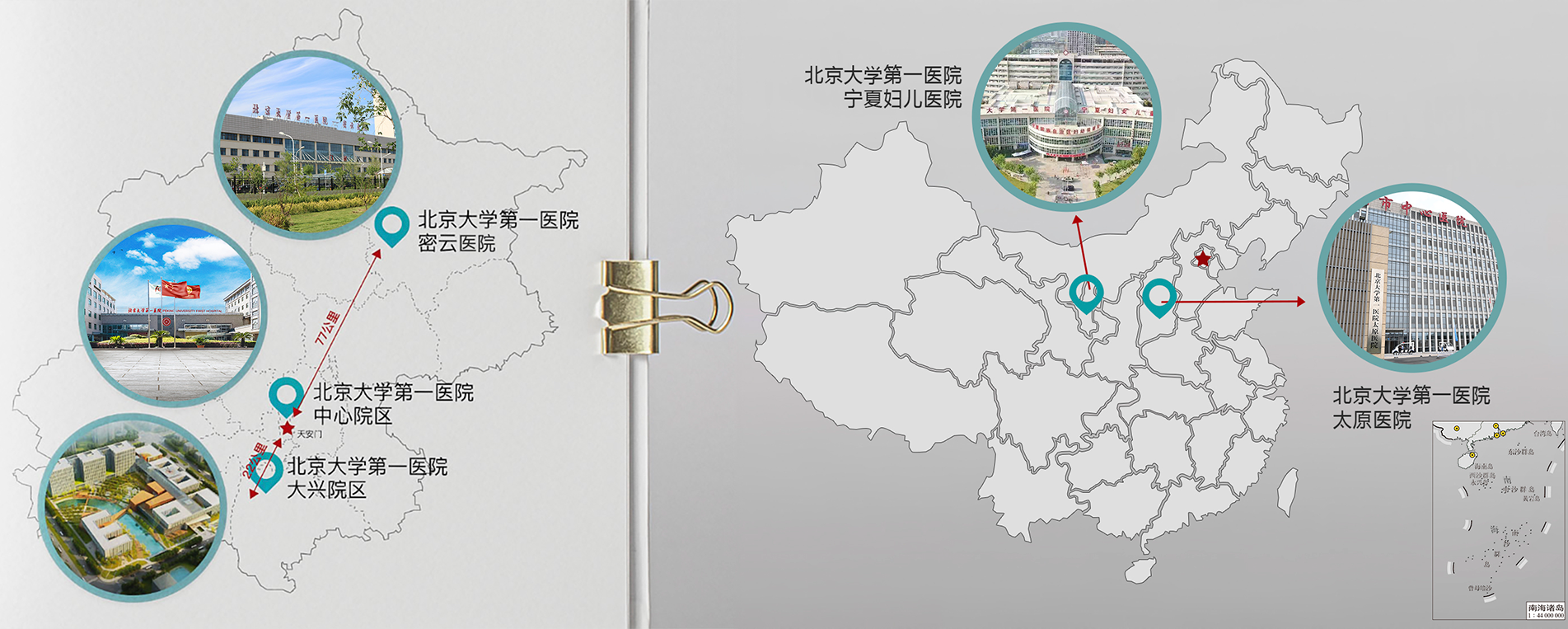 大众版2