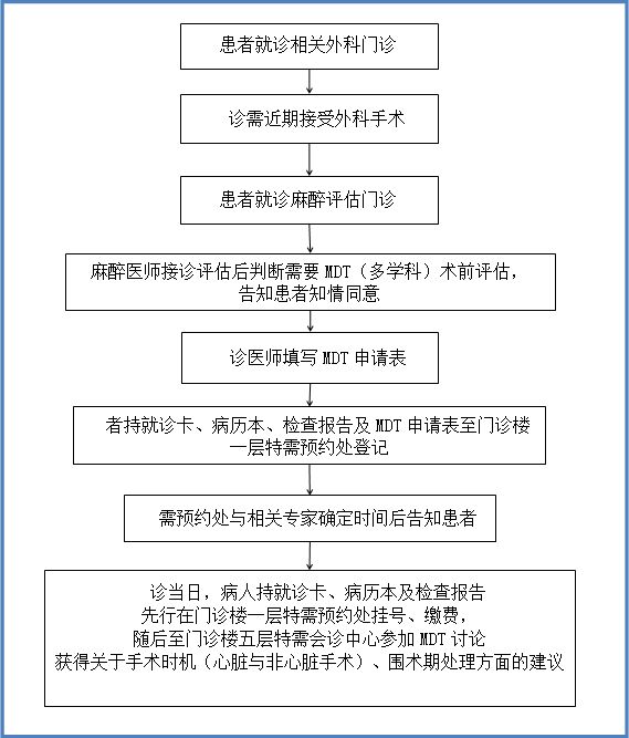 表格.jpg