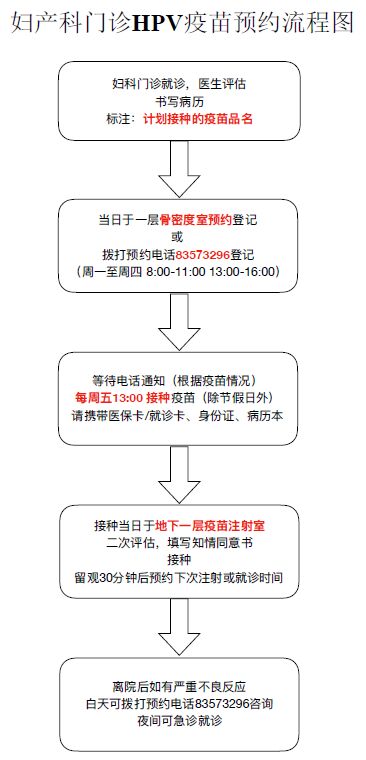 流程图.jpg