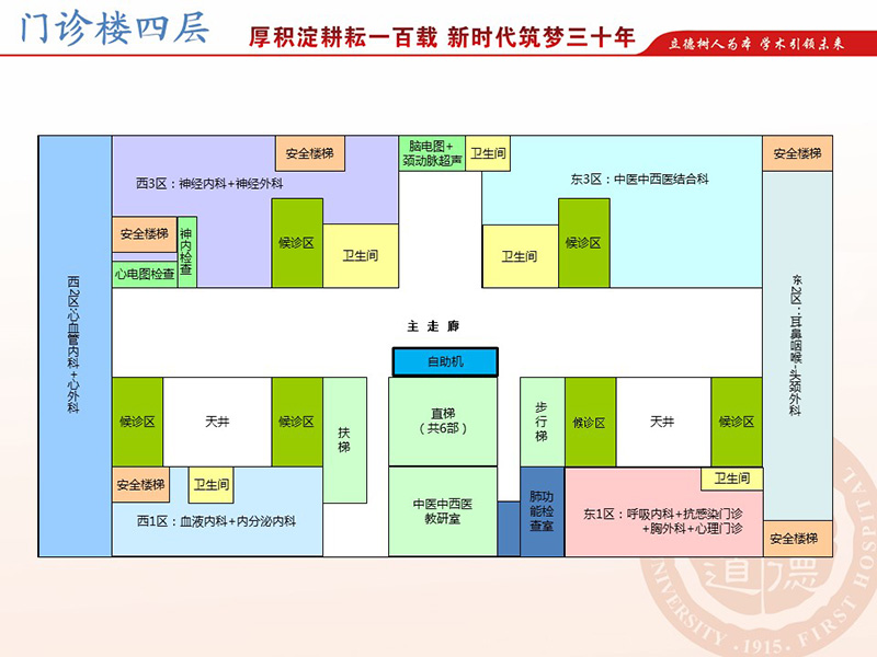 齐鲁医院的楼层分布图图片