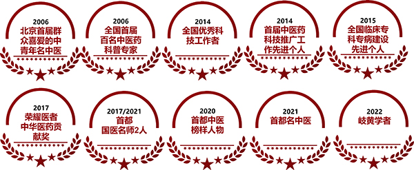 2 张学智荣誉.jpg