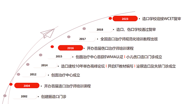 【护理之窗】照片12.jpg