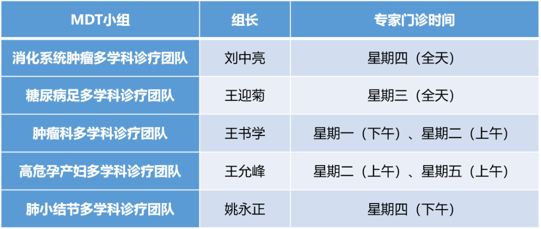 图3.png 图3.png