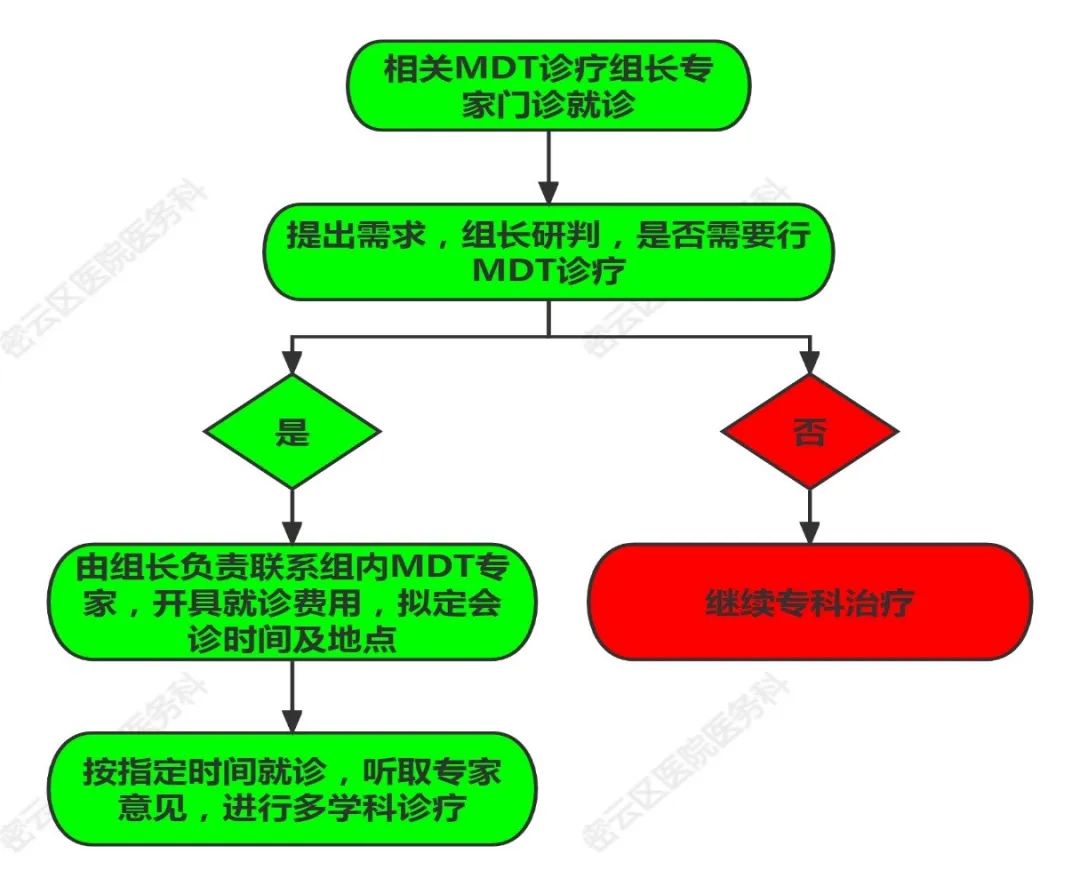 图4.jpg 图4.jpg