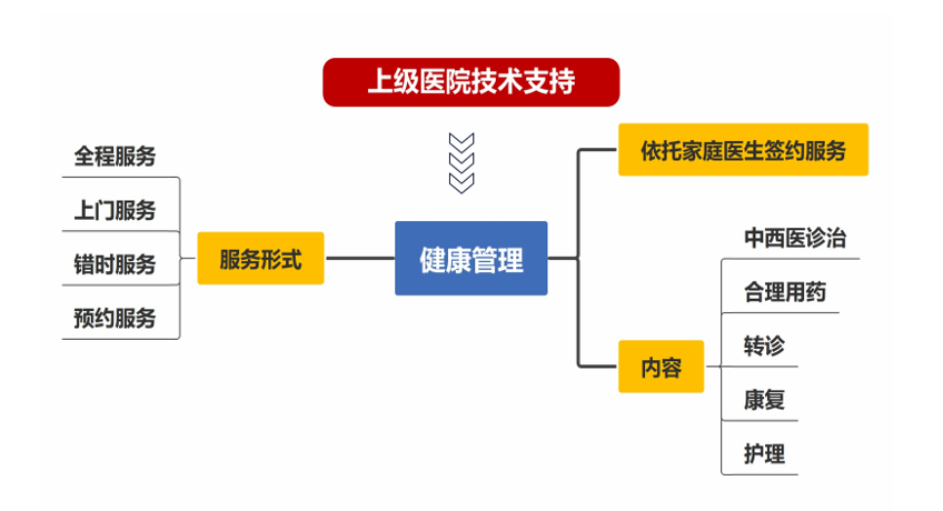 图片7..png 图片7..png