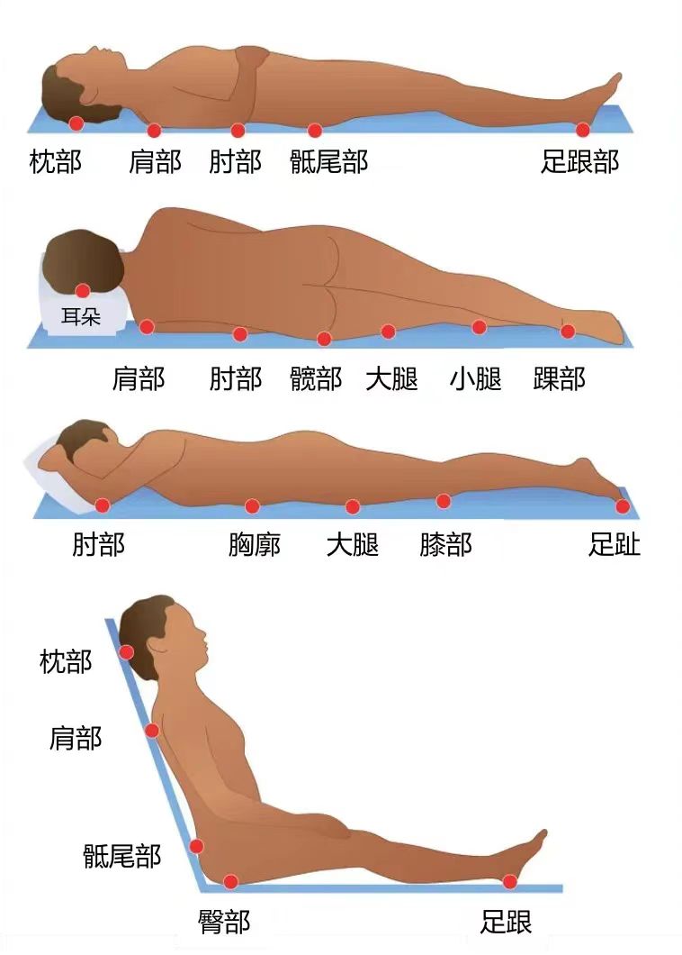 8c601c1baaee00e50cbbec57e5cc882.jpg