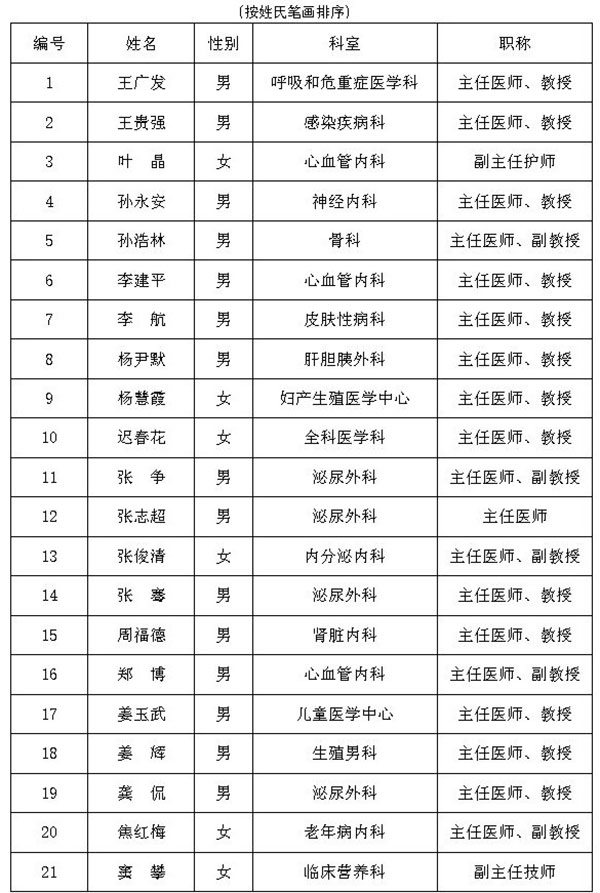 表格.jpg