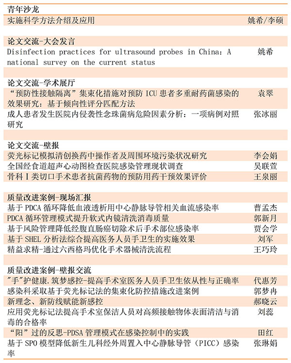 全国感控学术年会丨北大医院感控专家携国家区域医疗中心精彩亮相_08.jpg
