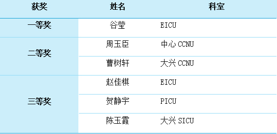 2-表格.jpg 2-表格.jpg