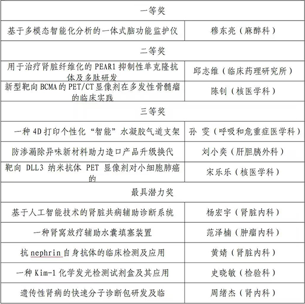 名单.jpg