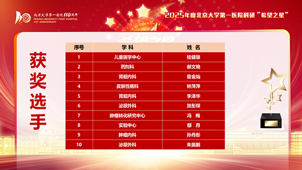 5-现场公布结果.jpg 5-现场公布结果.jpg