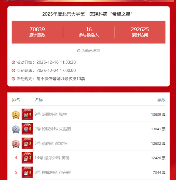 8-活动获得广泛关注和参与.jpg 8-活动获得广泛关注和参与.jpg