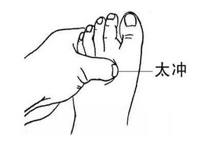 图6-太冲穴.jpg 图6-太冲穴.jpg