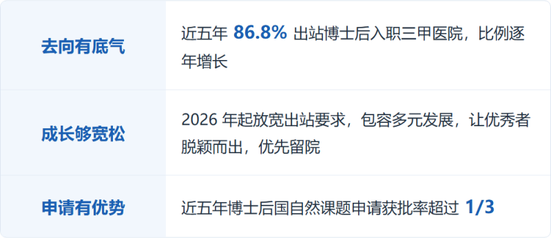 博士后表格3-发展前景 拷贝.png 博士后表格3-发展前景 拷贝.png
