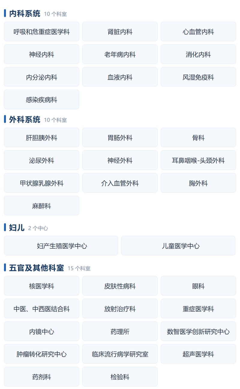 博士后表格-招收科室一览.jpg 博士后表格-招收科室一览.jpg