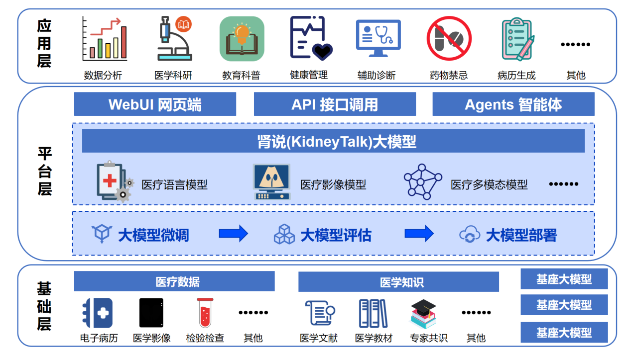 图片 2
