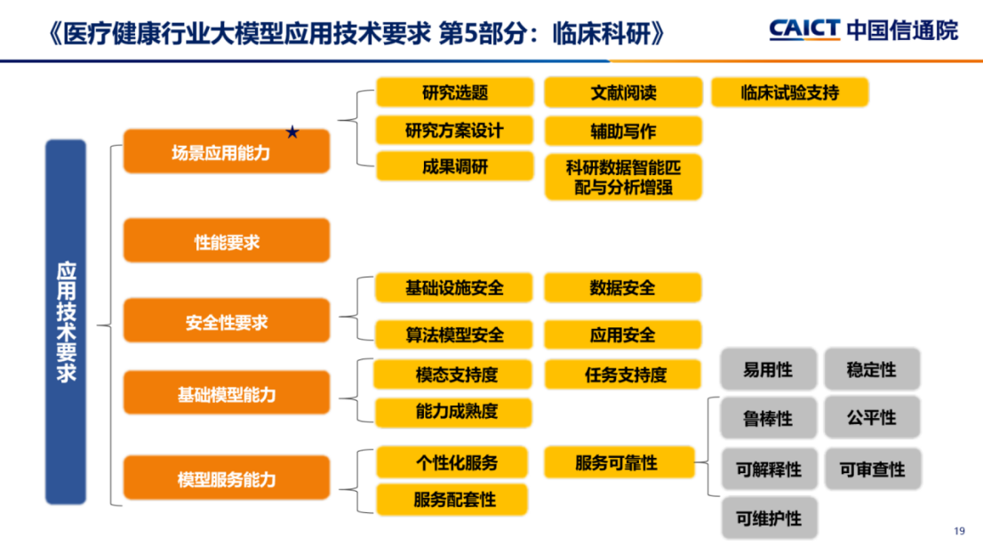 C:\Users\Yang\Documents\WeChat Files\yangchao861218\FileStorage\Temp\5eb2fd176ab10c9105f6a3b78f587277.png