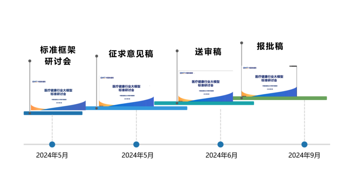C:\Users\Yang\Documents\WeChat Files\yangchao861218\FileStorage\Temp\9b1aa184b06300148bb555b011ed8773.png