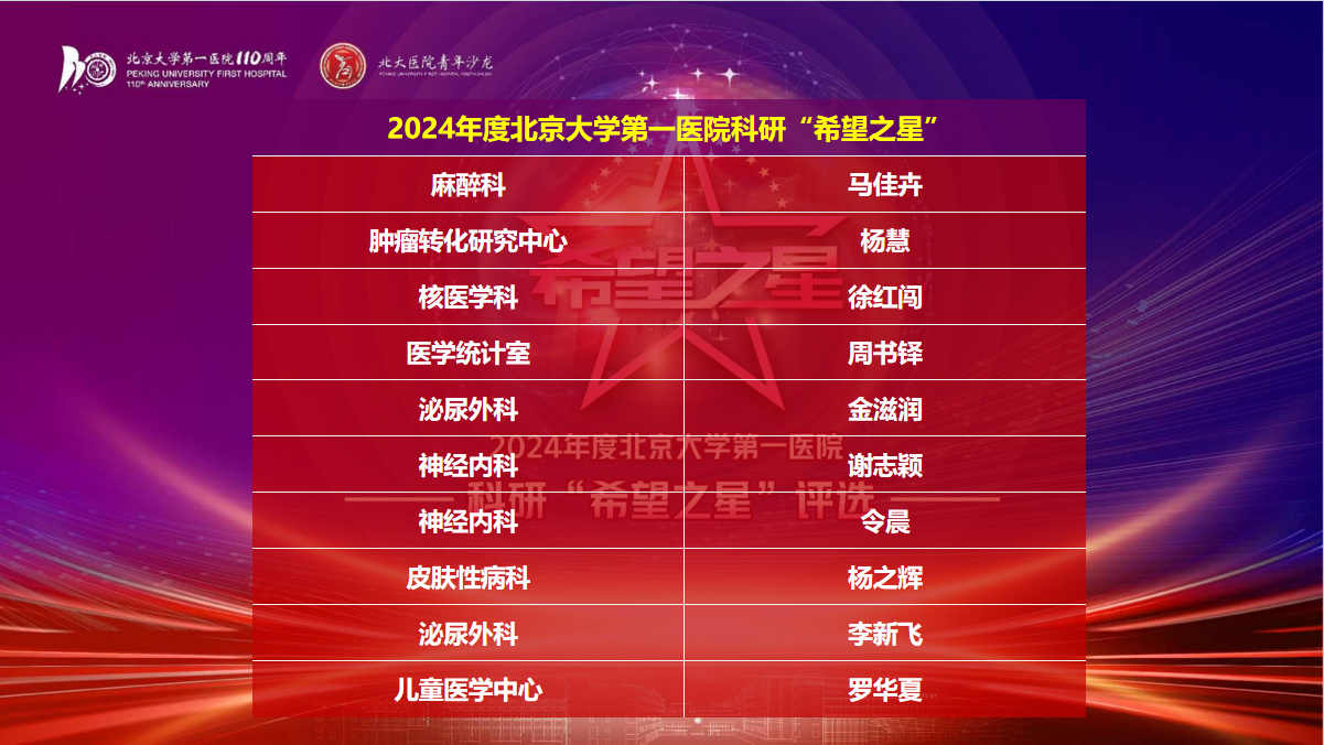 图片 1