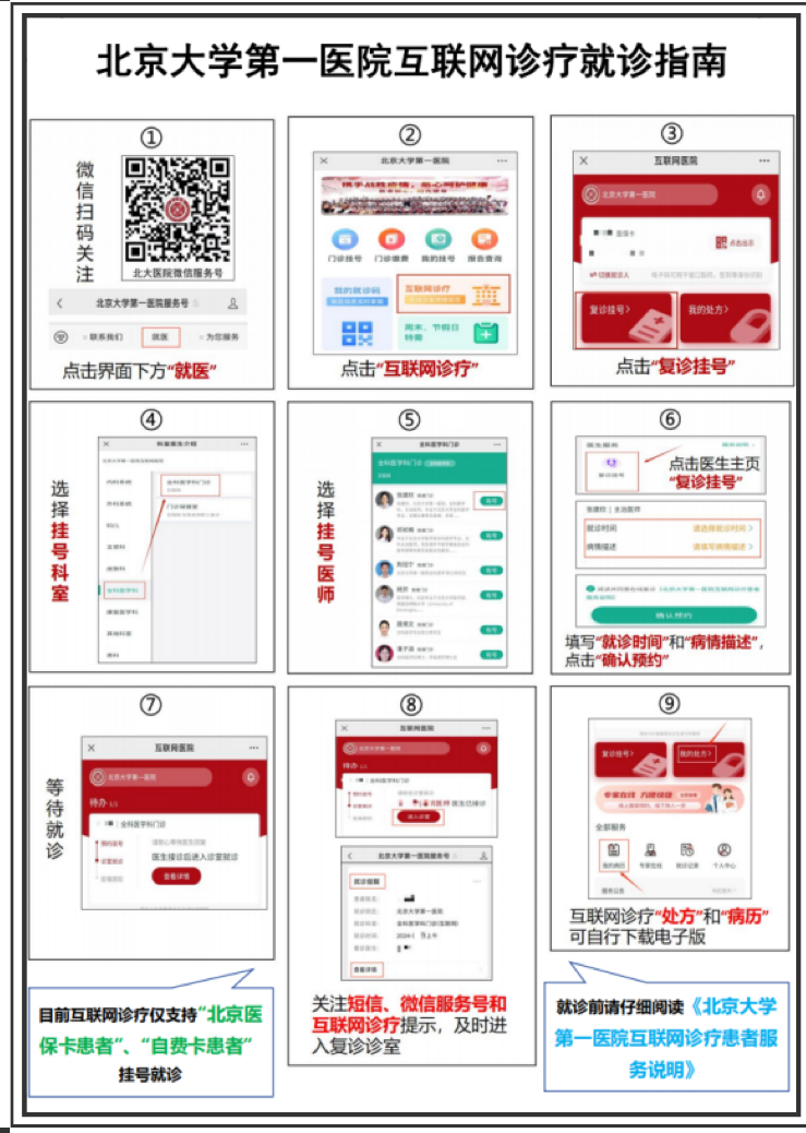 互联网诊疗