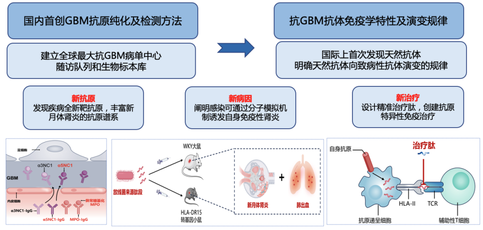 图片 3