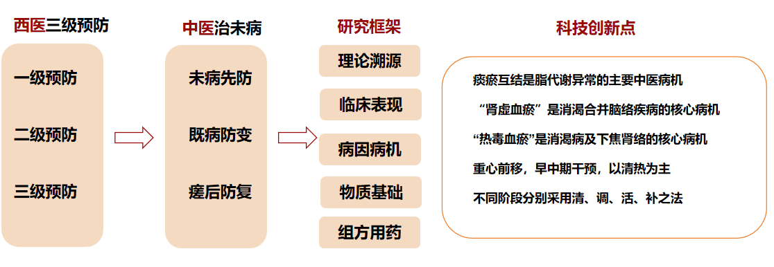 图片 1