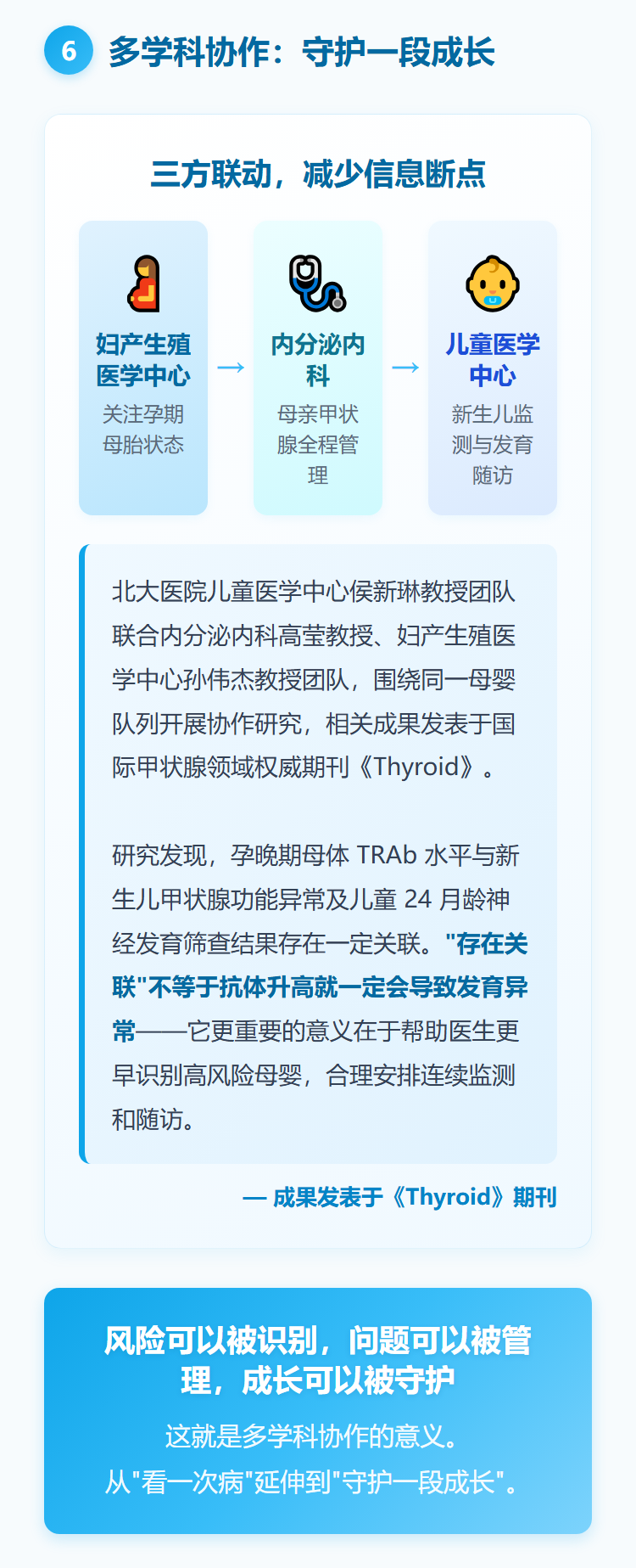 图层 5 拷贝