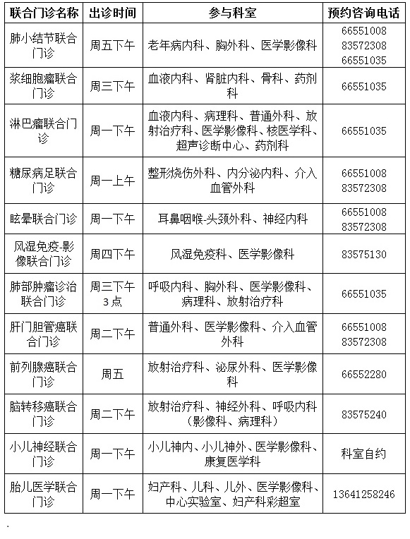 "北大第一醫院官網預約專家門診